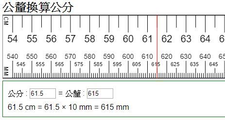 公分 釐米|轉換 長度, 厘米